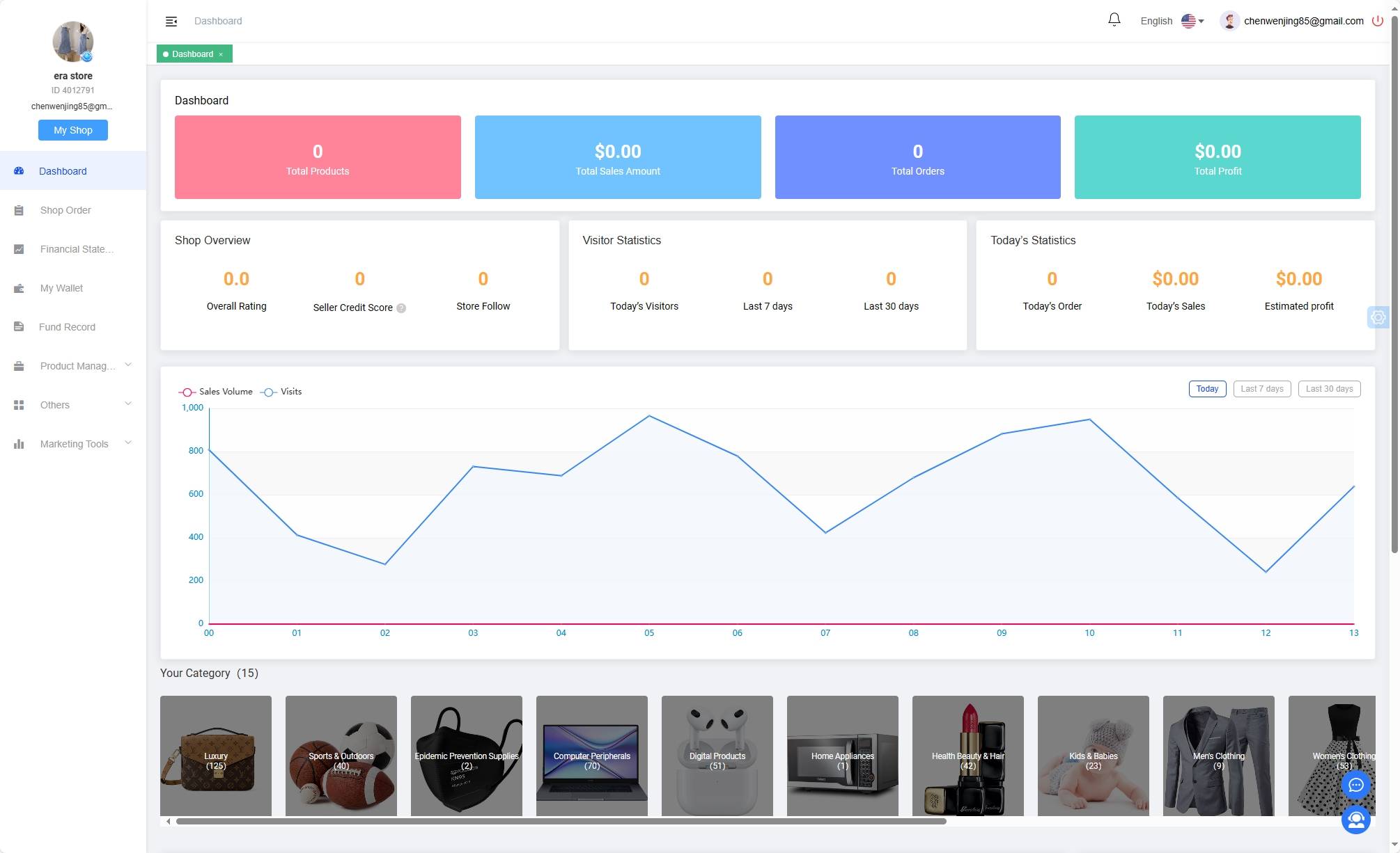 全开源TikTok跨境商城源码/TikTok内嵌商城+搭建教程/前端uniapp+后端JAVA(图2)