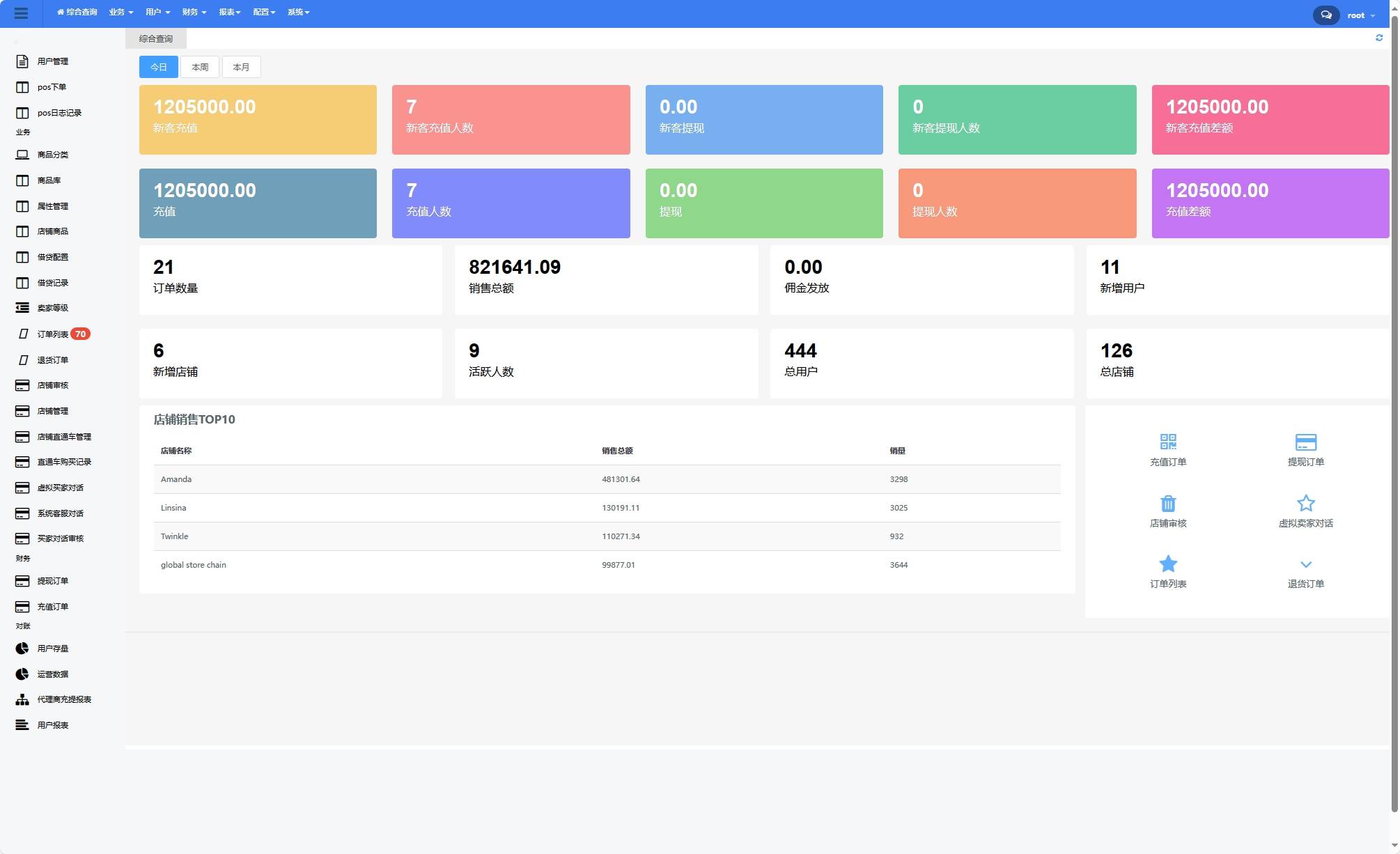 全开源TikTok跨境商城源码/TikTok内嵌商城+搭建教程/前端uniapp+后端JAVA(图3)